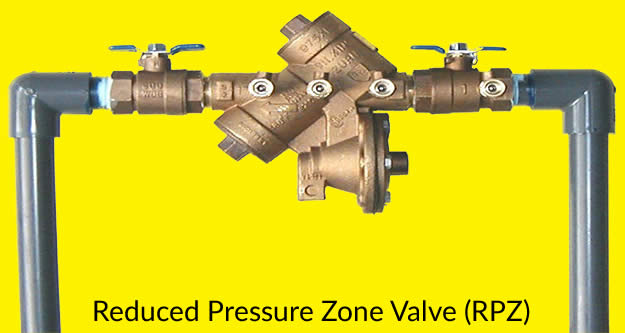 Reduced Pressure Zone Valve - RPZ Valve